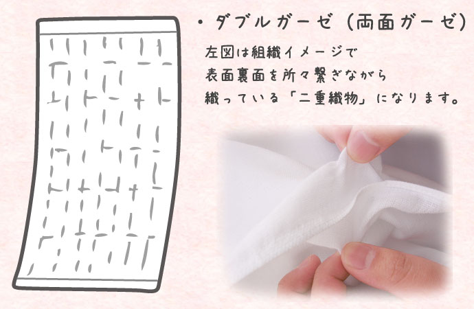 ガーゼタオル説明