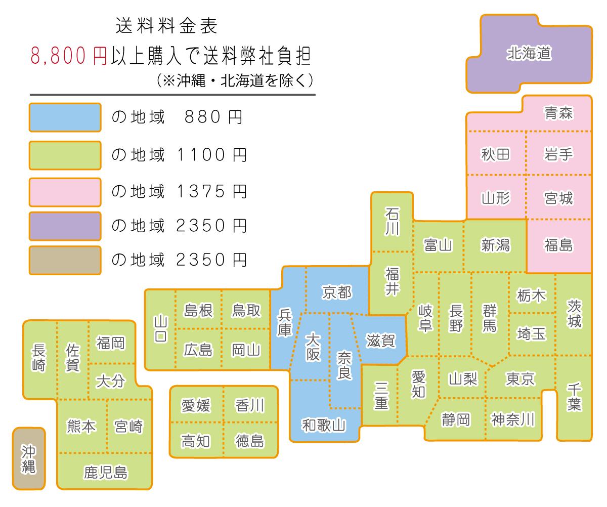 配送料