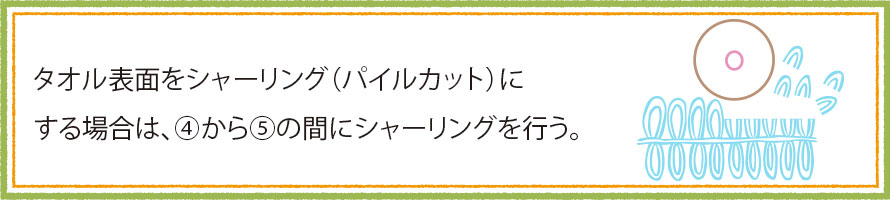 シャーリング加工をする